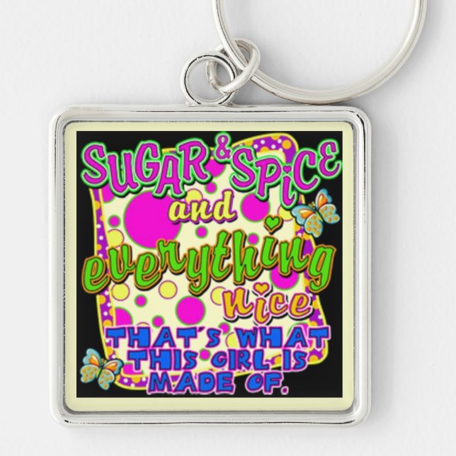 Thats Me Keychain (Front)