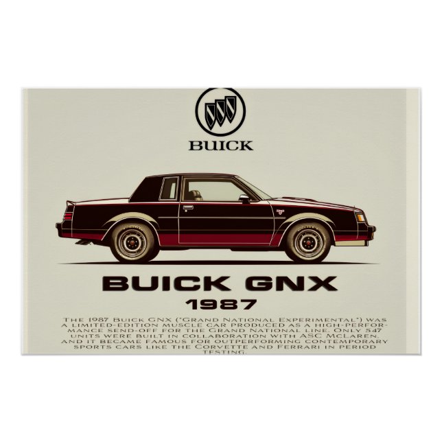 The 1987 Buick GNX Poster (Front)