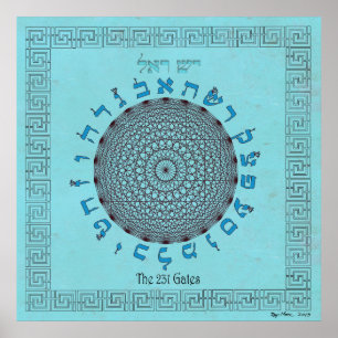 The 231 Gates Sky Blue Poster