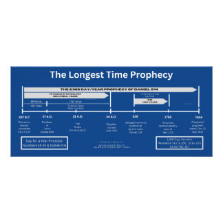 The 2,300 Day / Year Prophecy of Daniel 8:14 Rack Card