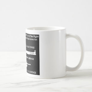 The 2nd Amendment Protects... Coffee Mug
