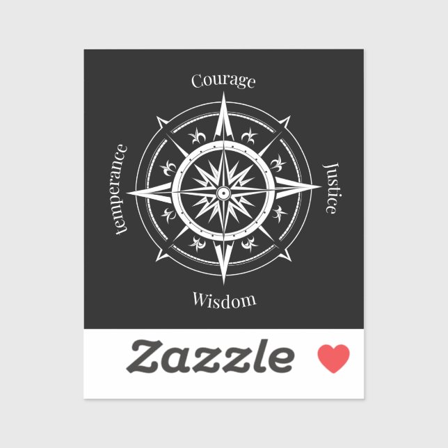 The 4 Stoic Virtues Compass (Sheet)