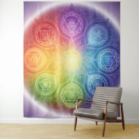 The 7 Chakras'9