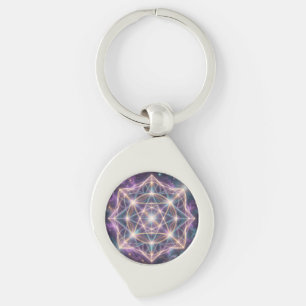 The 7 Chakras´11 Key Ring