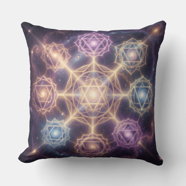 The 7 Chakras 7 Cushion (Front)