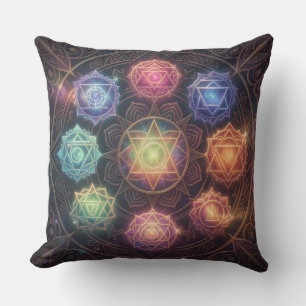 The 7 Chakras´8 Cushion