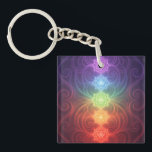 The 7 Chakras´9 Key Ring<br><div class="desc">The 7 chakras are energy centers aligned along the spine that influence different areas of life — from safety and creativity to confidence,  love,  communication,  intuition,  and spirituality. When balanced,  they support harmony,  inner strength,  and overall well-being.</div>