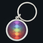The 7 Chakras´9 Key Ring<br><div class="desc">The 7 chakras are energy centers aligned along the spine that influence different areas of life — from safety and creativity to confidence,  love,  communication,  intuition,  and spirituality. When balanced,  they support harmony,  inner strength,  and overall well-being.</div>
