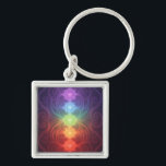 The 7 Chakras´9 Key Ring<br><div class="desc">The 7 chakras are energy centers aligned along the spine that influence different areas of life — from safety and creativity to confidence,  love,  communication,  intuition,  and spirituality. When balanced,  they support harmony,  inner strength,  and overall well-being.</div>