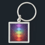 The 7 Chakras´9 Key Ring<br><div class="desc">The 7 chakras are energy centers aligned along the spine that influence different areas of life — from safety and creativity to confidence,  love,  communication,  intuition,  and spirituality. When balanced,  they support harmony,  inner strength,  and overall well-being.</div>