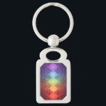 The 7 Chakras´9 Key Ring<br><div class="desc">The 7 chakras are energy centers aligned along the spine that influence different areas of life — from safety and creativity to confidence,  love,  communication,  intuition,  and spirituality. When balanced,  they support harmony,  inner strength,  and overall well-being.</div>