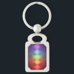 The 7 Chakras´9 Key Ring<br><div class="desc">The 7 chakras are energy centers aligned along the spine that influence different areas of life — from safety and creativity to confidence,  love,  communication,  intuition,  and spirituality. When balanced,  they support harmony,  inner strength,  and overall well-being.</div>