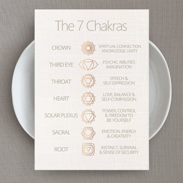 The 7 Chakras Guide - Customisable  Business Card (Creator Uploaded)