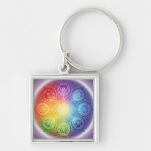 The 7 Chakras Key Ring