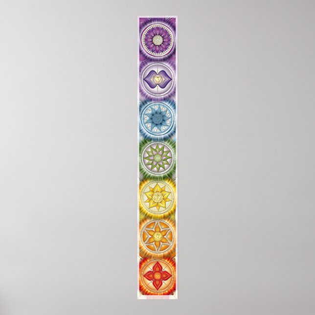 The 7 Chakras Poster (Front)
