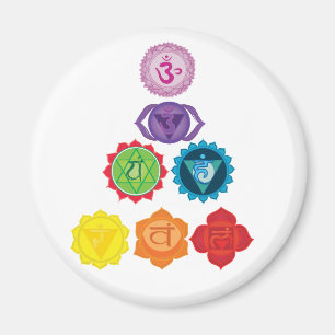 The 7 Chakras Yoga Mandala  Magnet