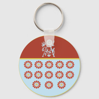 The A Spot Key Ring