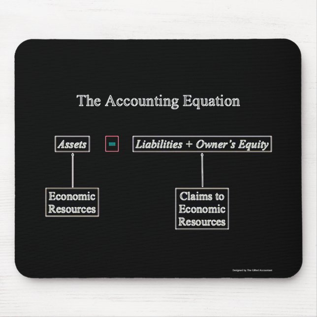 "The Accounting Equation" Mouse Pad (Front)