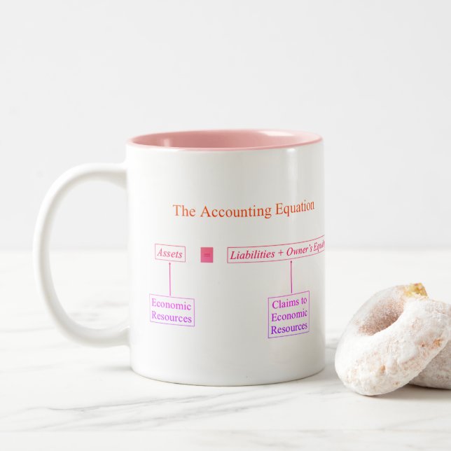 "The Accounting Equation" Two-Tone Coffee Mug (With Donut)