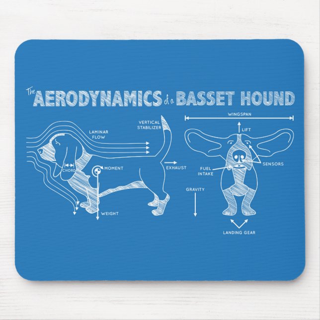 The Aerodynamics of a Basset Hound Mouse Pad (Front)