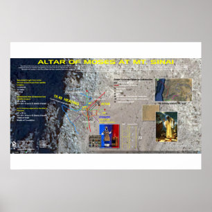 The Altar of Moses - Mt. Sinai Poster