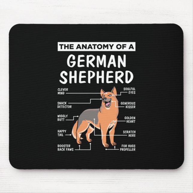 The Anatomy Of A German Shepherd Mouse Pad (Front)