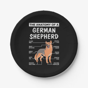 The Anatomy Of A German Shepherd Paper Plate