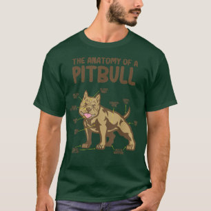 The Anatomy of A Pitbull Dog Lover, Funny Dog Owne T-Shirt