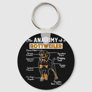 The Anatomy Of A Rottweiler Cool Dog Lover Key Ring
