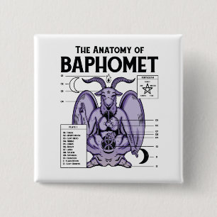 The Anatomy of Baphomet 15 Cm Square Badge