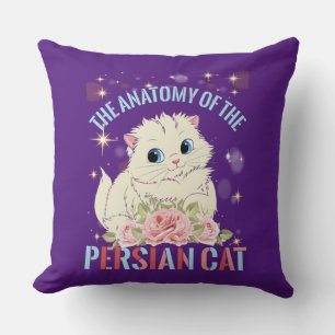 The Anatomy Of The Persian Cat Cushion