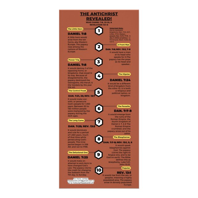 The Antichrist & Mark of the Beast Rack Card (Front)