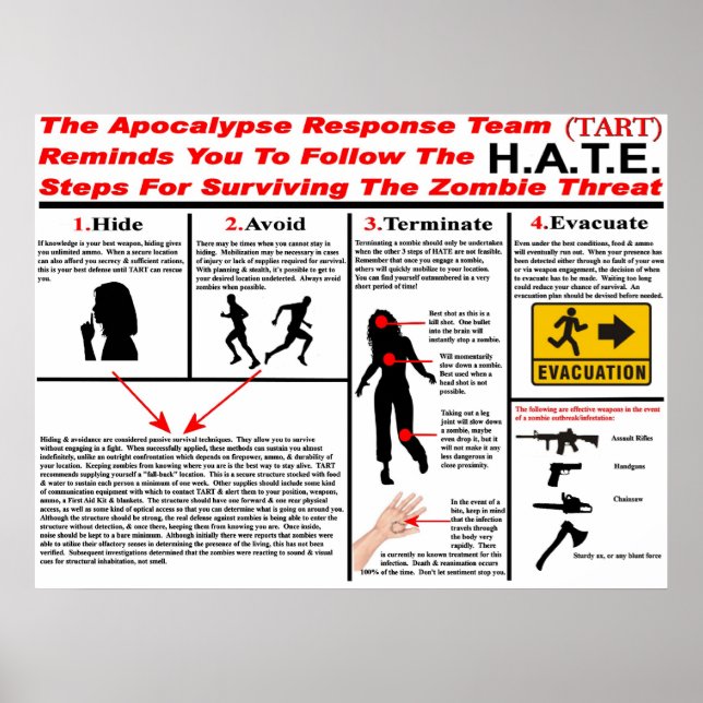 The Apocalypse Response Team Poster (Front)