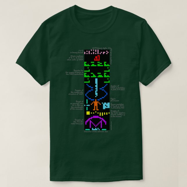 The Arecibo message explained  T-Shirt (Design Front)