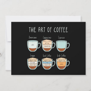 The Art of Coffee – Types & Proportions Guide Invitation