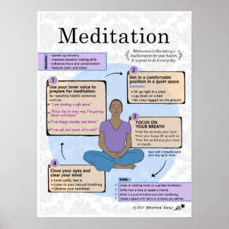 The Art of Meditation for Adults Poster