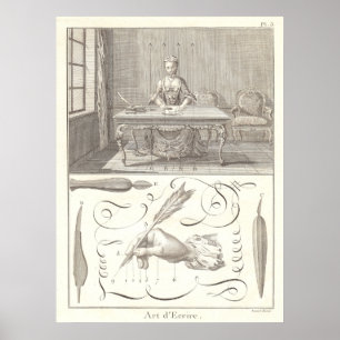 The Art of Writing - L'Art d'Ecrire - Diderot 1765 Poster