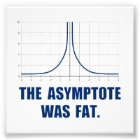 The Asymptote was Fat
