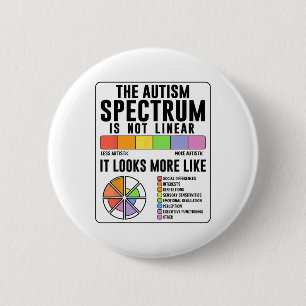 The Autism Spectrum Is Not Linear Autism Awareness 6 Cm Round Badge