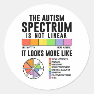 The Autism Spectrum Is Not Linear Autism Awareness Classic Round Sticker