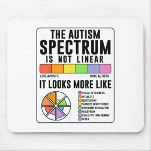 The Autism Spectrum Is Not Linear Autism Awareness Mouse Pad