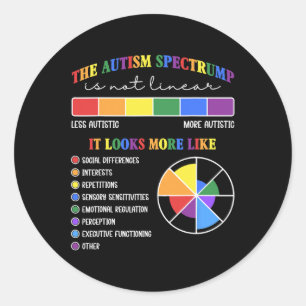 The Autism Spectrum Is Not Linear  Classic Round Sticker