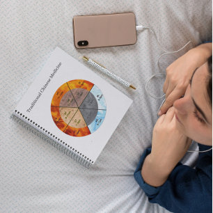 The Balance: Ba Gua, eight trigrams yin yang TCM Planner