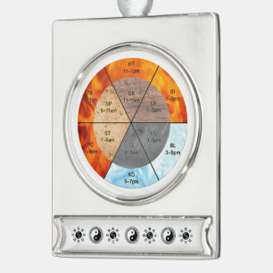 The Balance: Ba Gua, eight trigrams yin yang TCM Silver Plated Banner Ornament