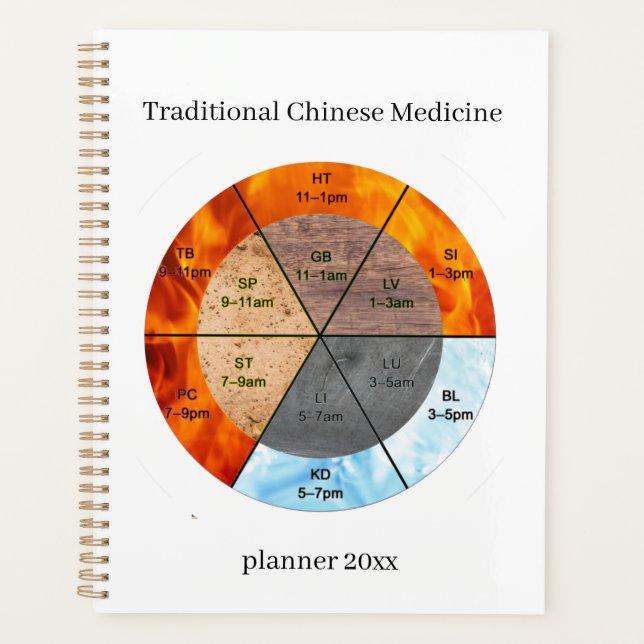 The Balance: TCM customisable Planner (Front)