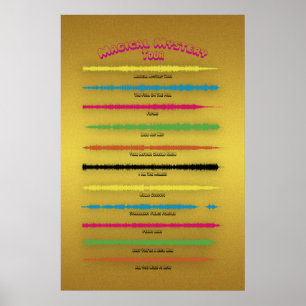 The Beatles Magical Mystery Tour Soundwave Art Poster