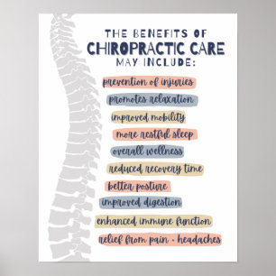 The benefits of chiropractic care may include poster