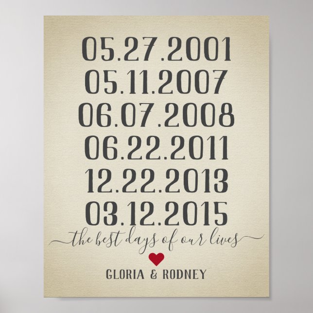 The best day of our lives special dates poster (Front)