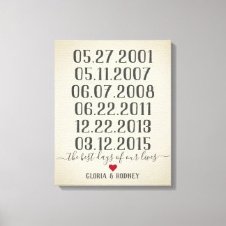 The best day of our lives special dates vintage canvas print