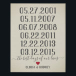 The best day of our lives special dates vintage faux canvas print<br><div class="desc">The Best Days of our Lives with Special Dates  Print

Great family gift! Commemorate all the best days of your lives including birthdays,  adoptions,  weddings,  first date,  engagements,  and any other days that have special meaning.</div>